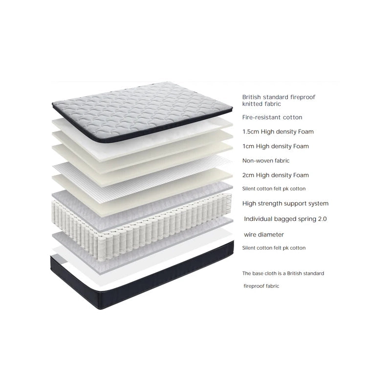 medium firm mattress